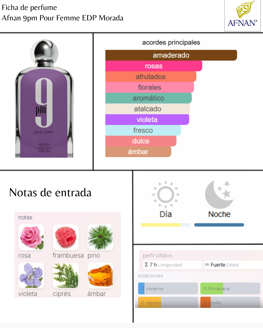 Afnan 9 PM Pour Femme