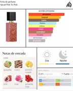 Lattafa Ajwad Pink to Pink