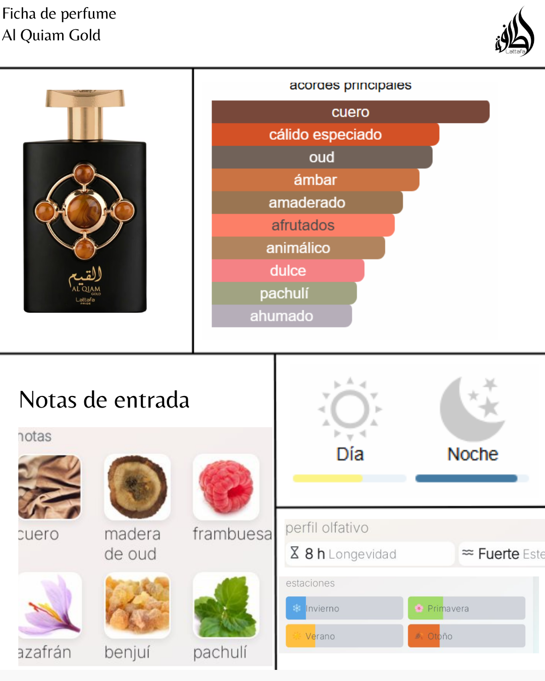 Lattafa Al Qiam Gold