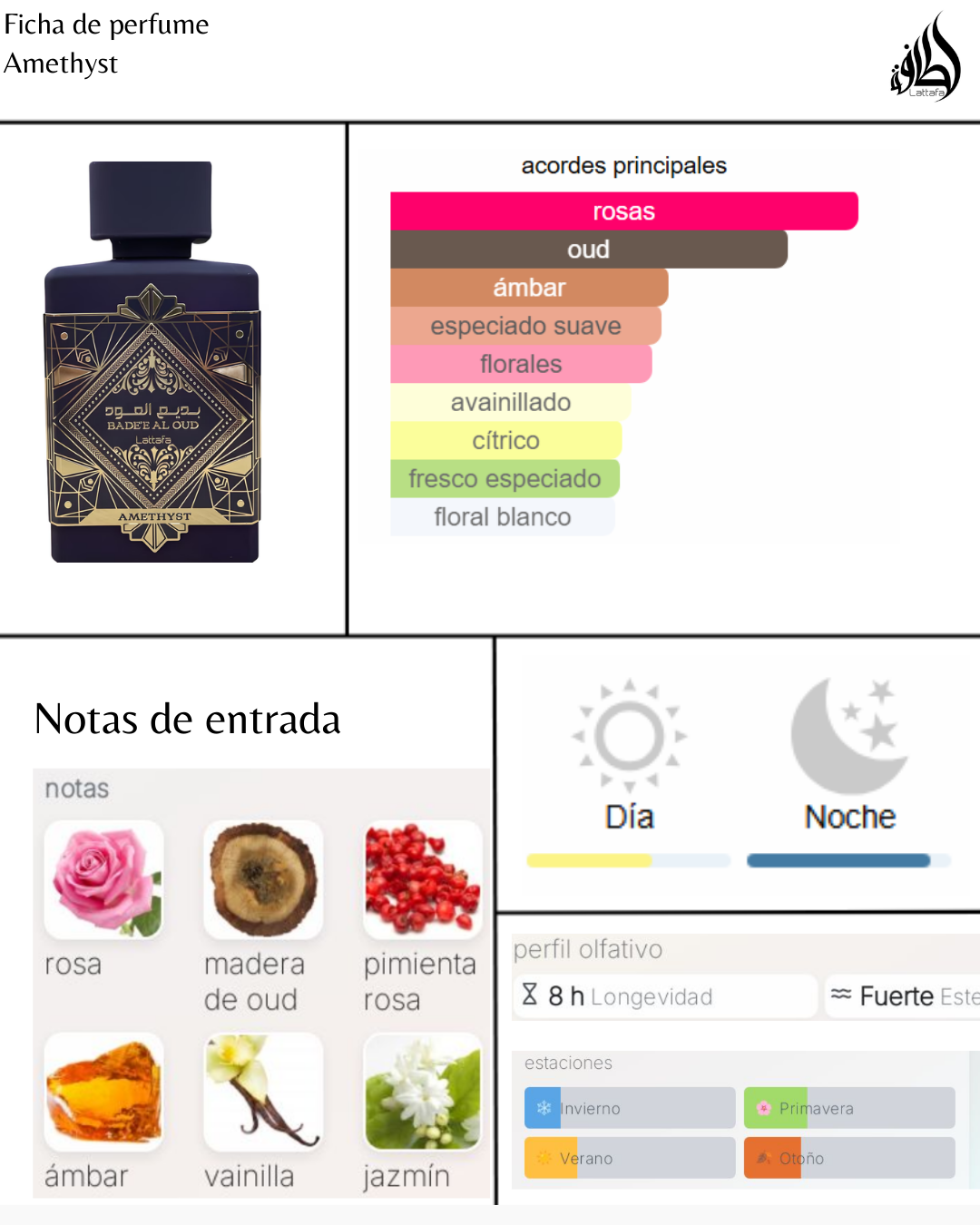 Lattafa Badee Al Oud Amethyst