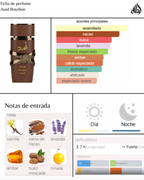 Lattafa Asad Bourbon