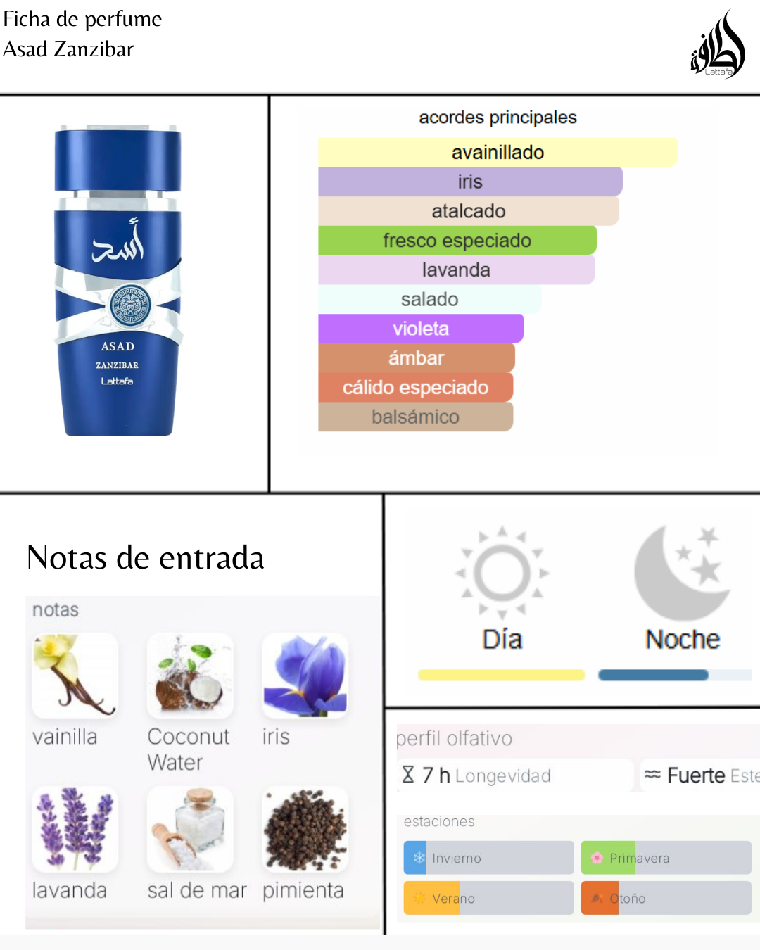 Lattafa Asad Zanzibar