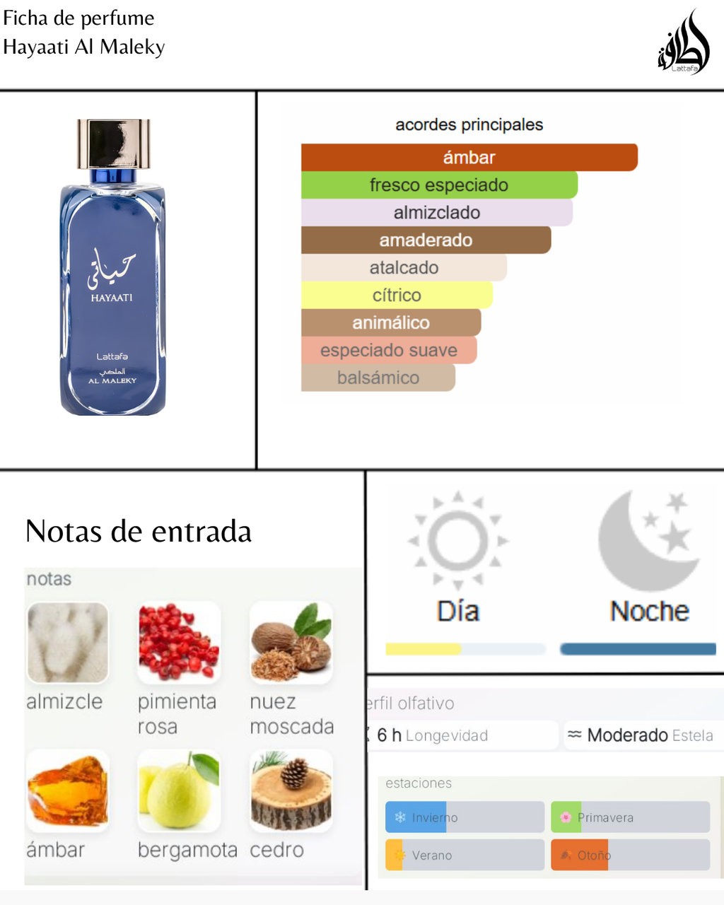 Lattafa Hayaati Al Maleky