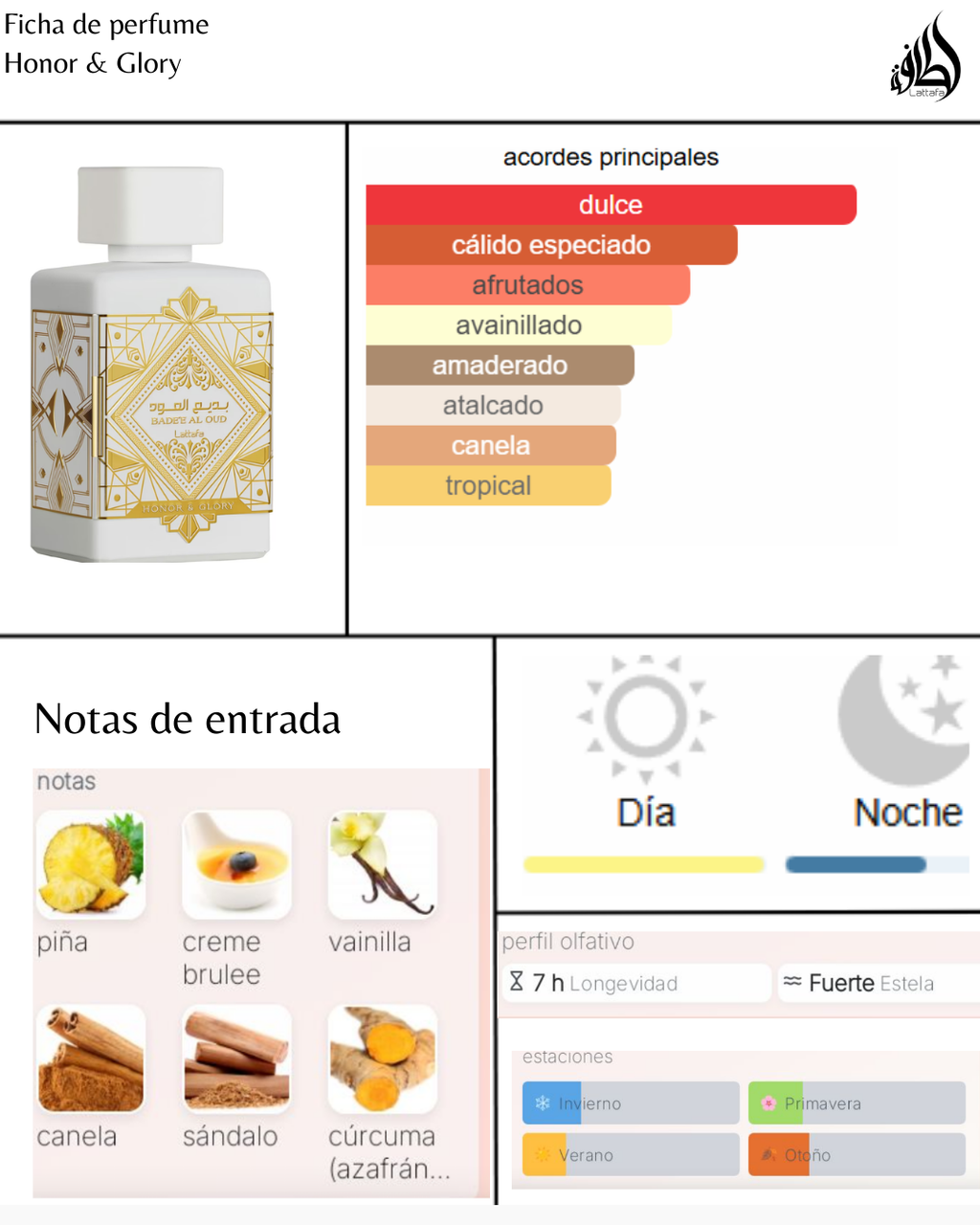 Lattafa Badee Al Oud Honor & Glory