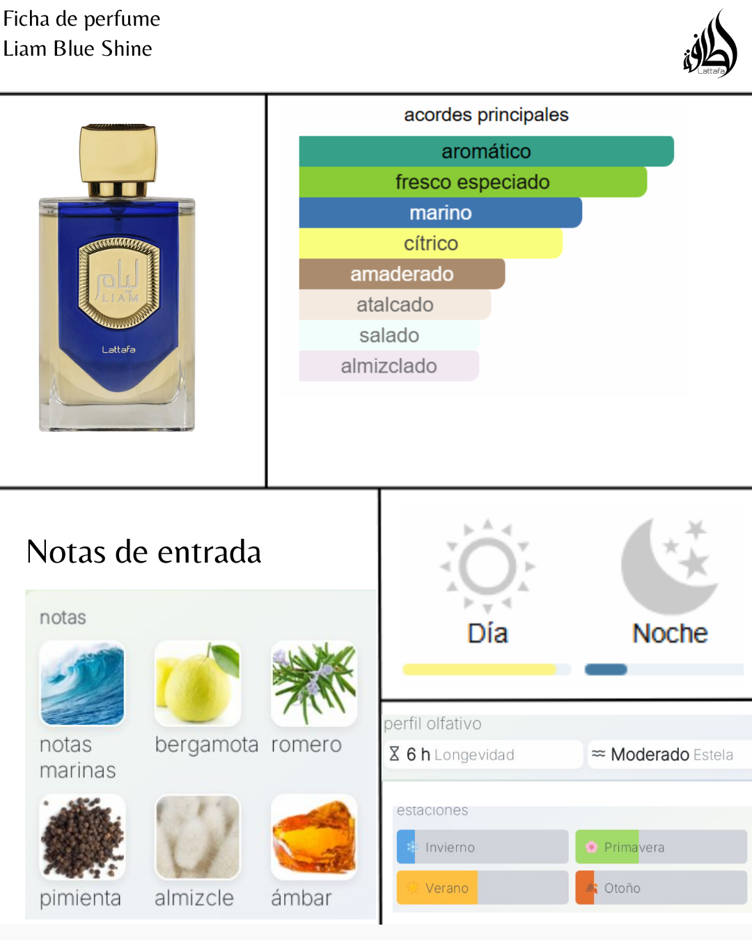 Lattafa Liam Blue Shine