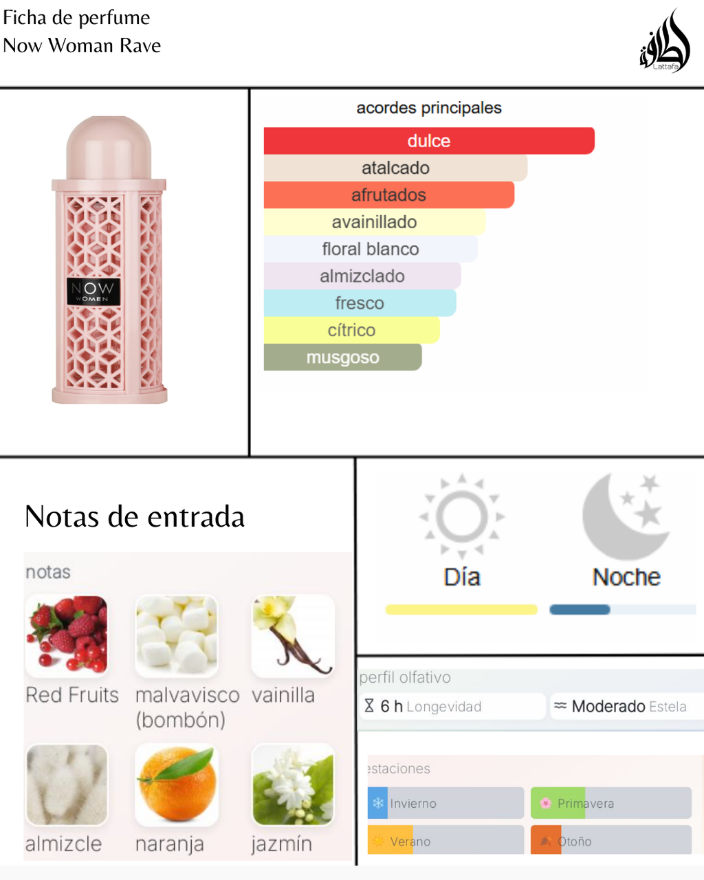 Lattafa Rave Now Woman