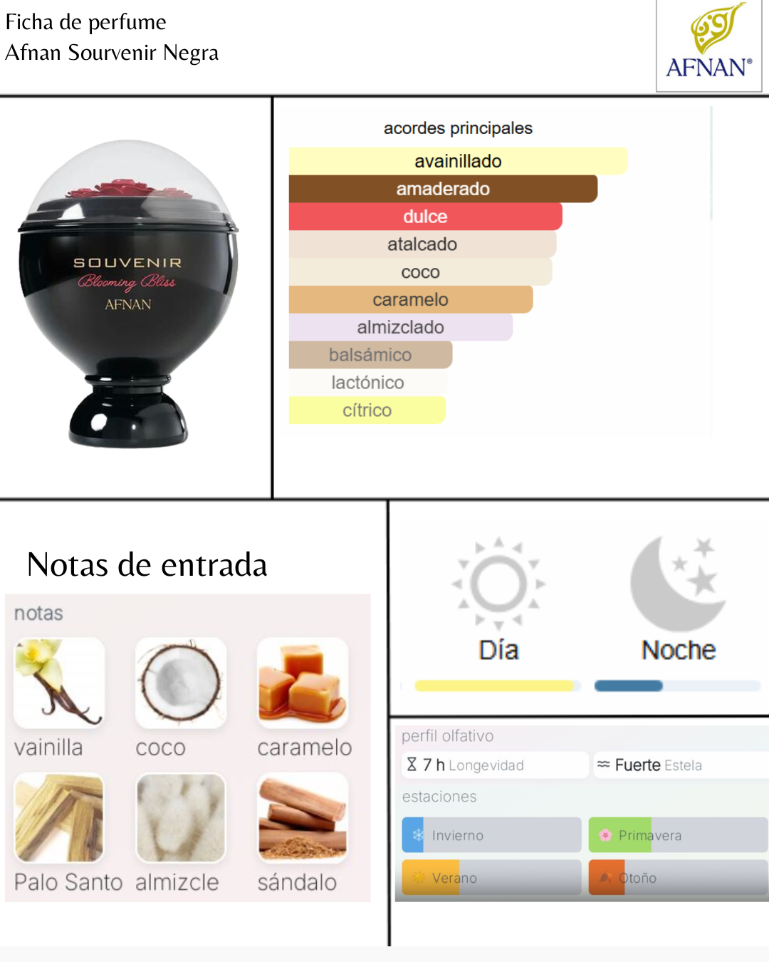 Afnan Souvenir Desert Rose