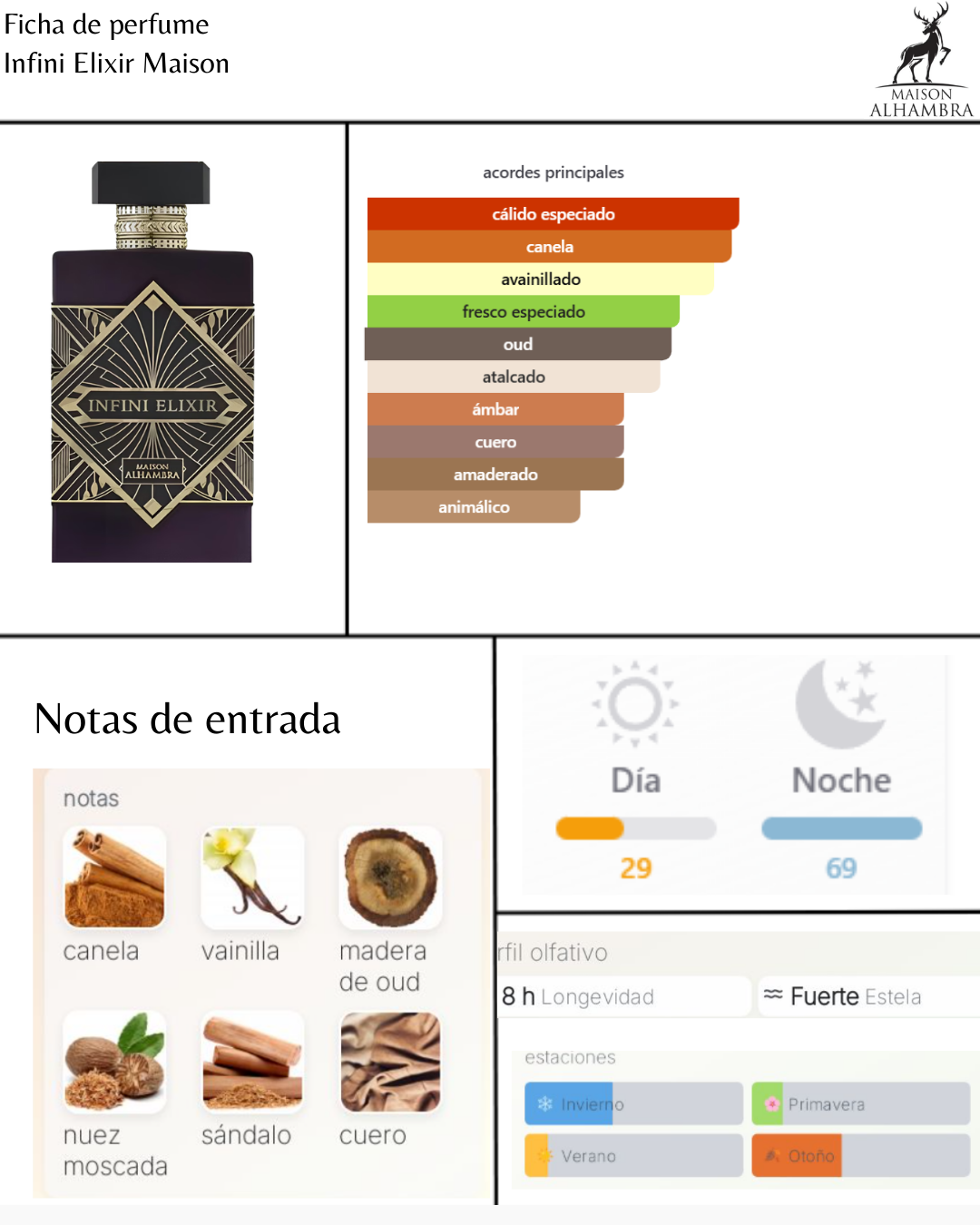 Maison Alhambra Infini Elixir