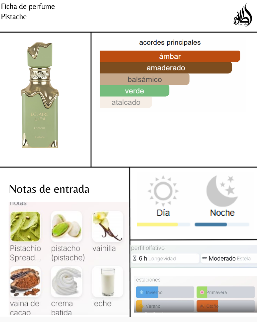 Lattafa Eclaire Pistache