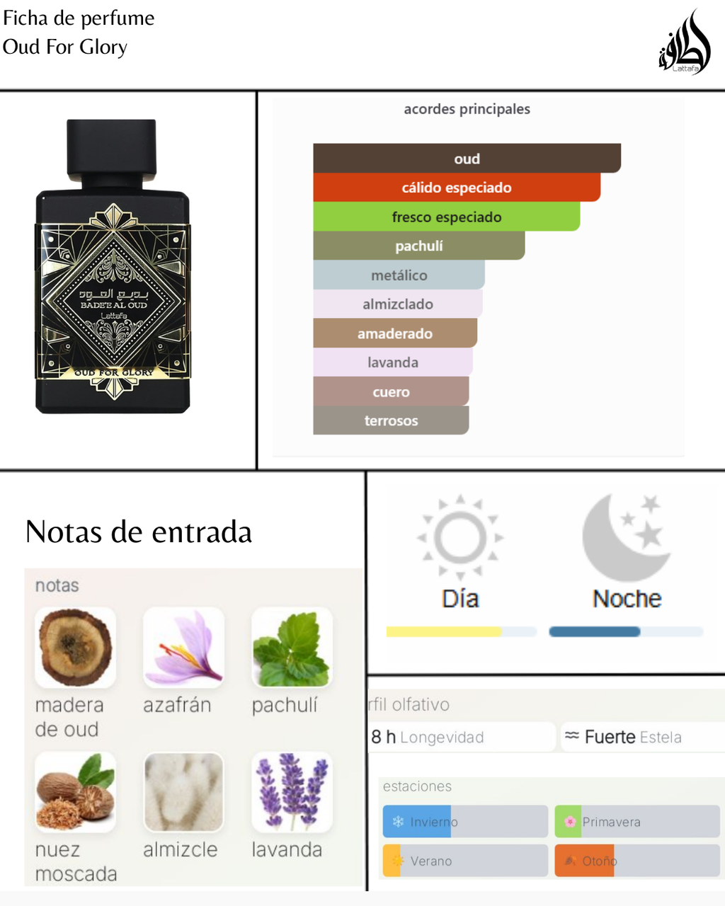 Lattafa Badee al Oud Oud For Glory