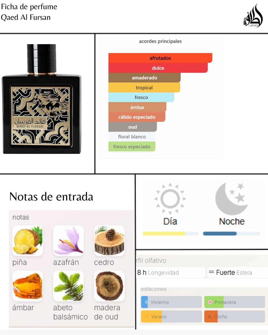 Lattafa Qaed Al Fursan