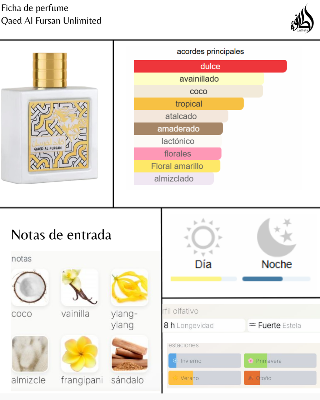 Lattafa Qaed Al Fursan Unlimited