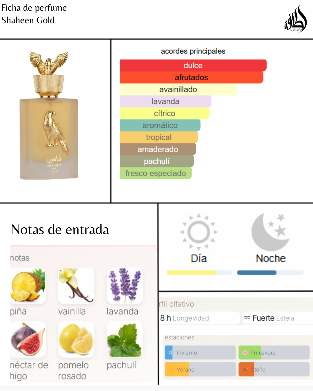 Lattafa Shaheen Gold