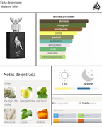 Lattafa Pride Shaheen Silver