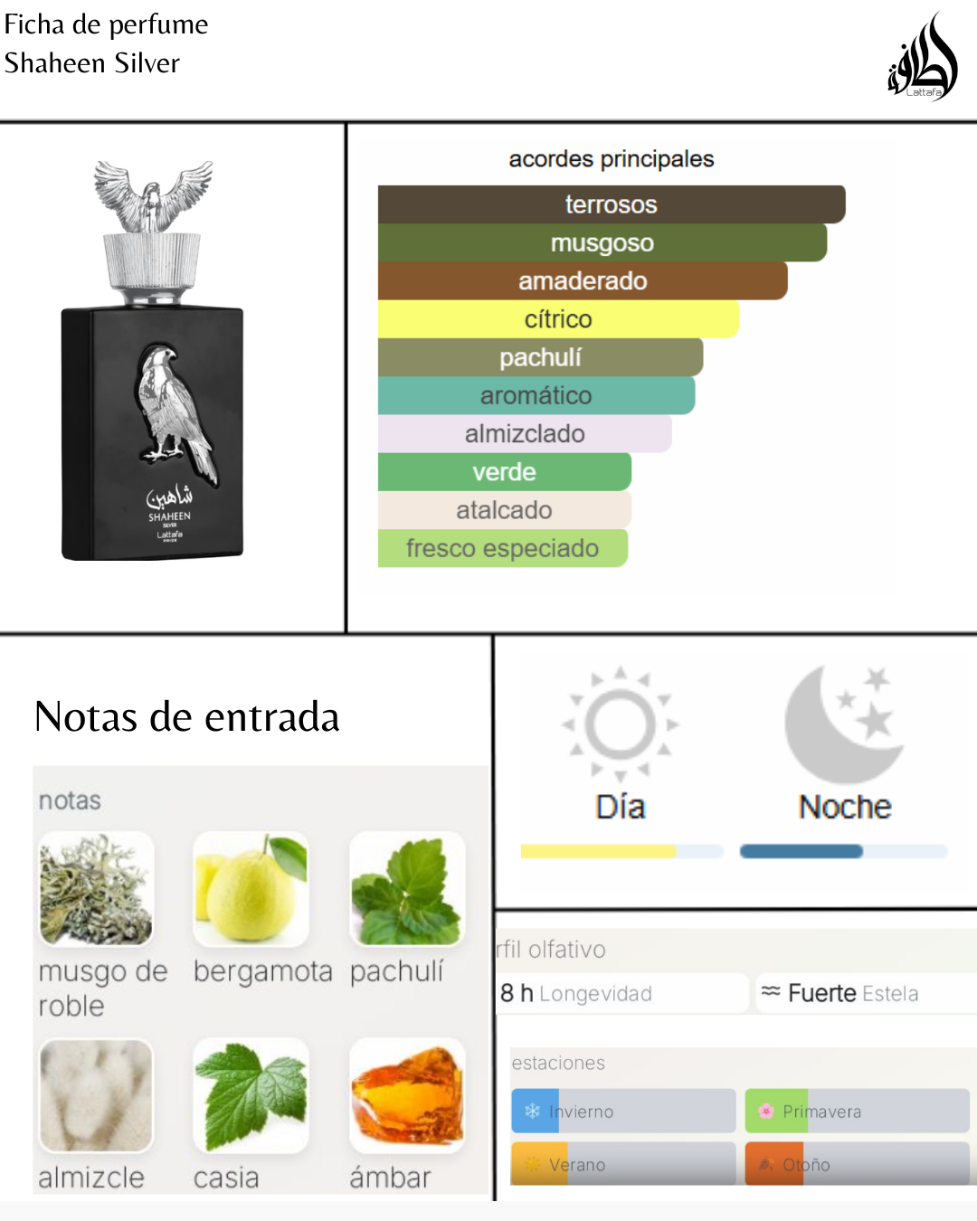 Lattafa Pride Shaheen Silver