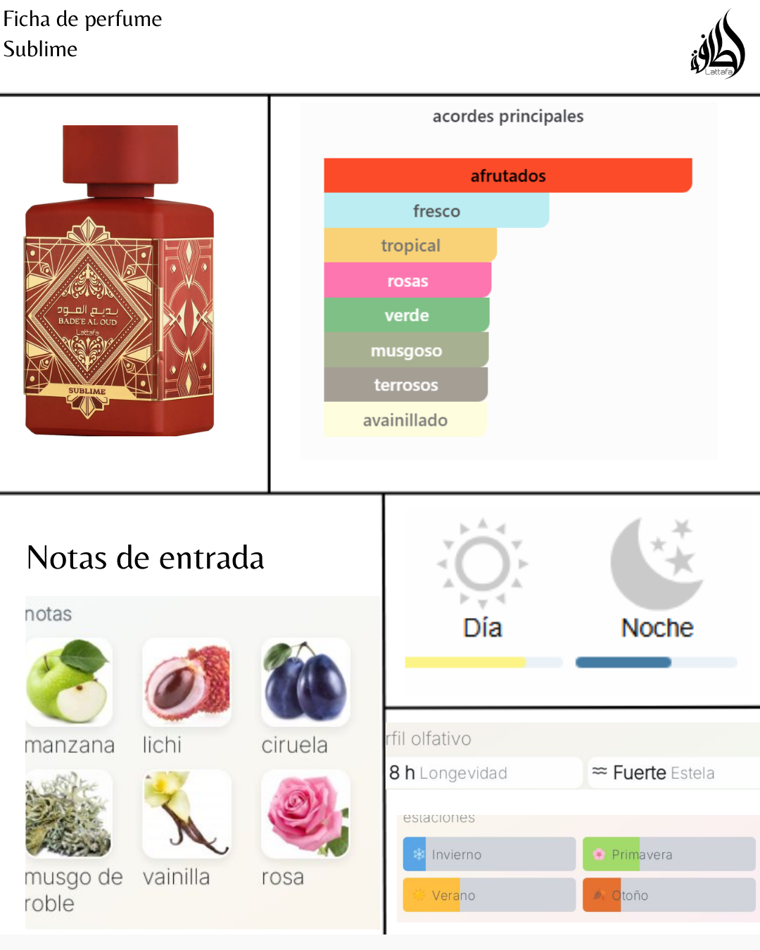 Lattafa Badee Al Oud Sublime