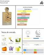 Lattafa Tharwah Gold