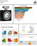 Lattafa Eclaire Banoffi