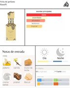 Lattafa Eclaire Banoffi