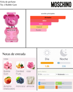 Moschino Toy 2 Bubble Gum