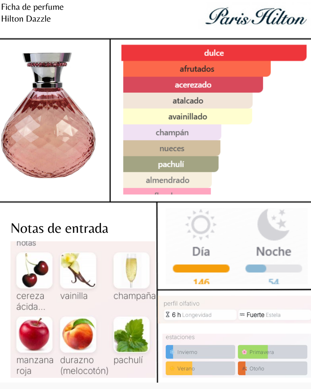 Paris Hilton Dazzle