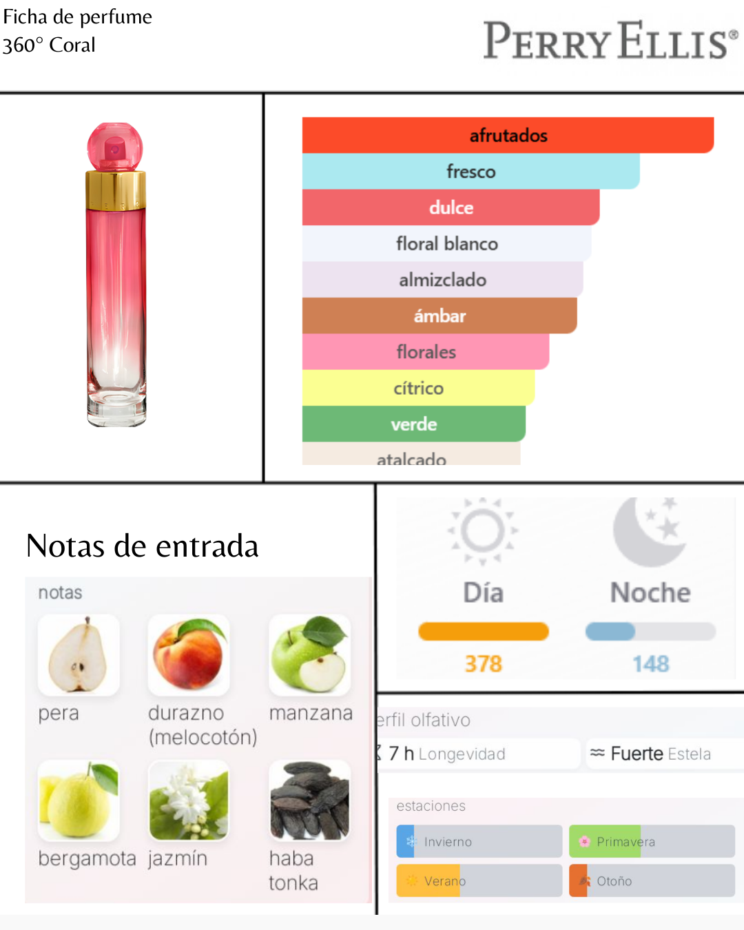 Perry Ellis 360° Coral