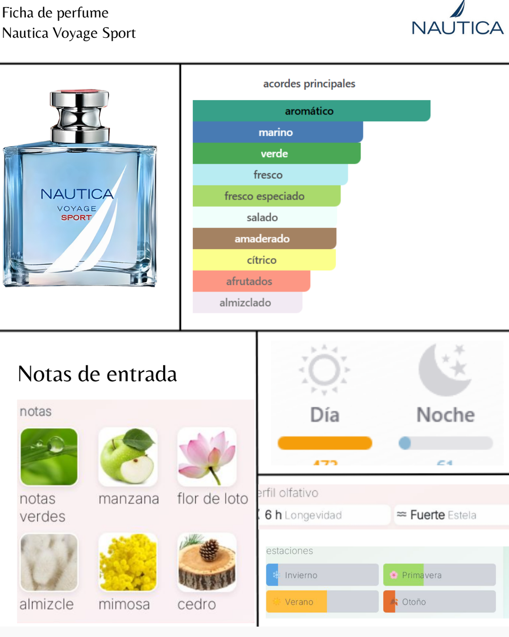 Nautica Voyage Sport