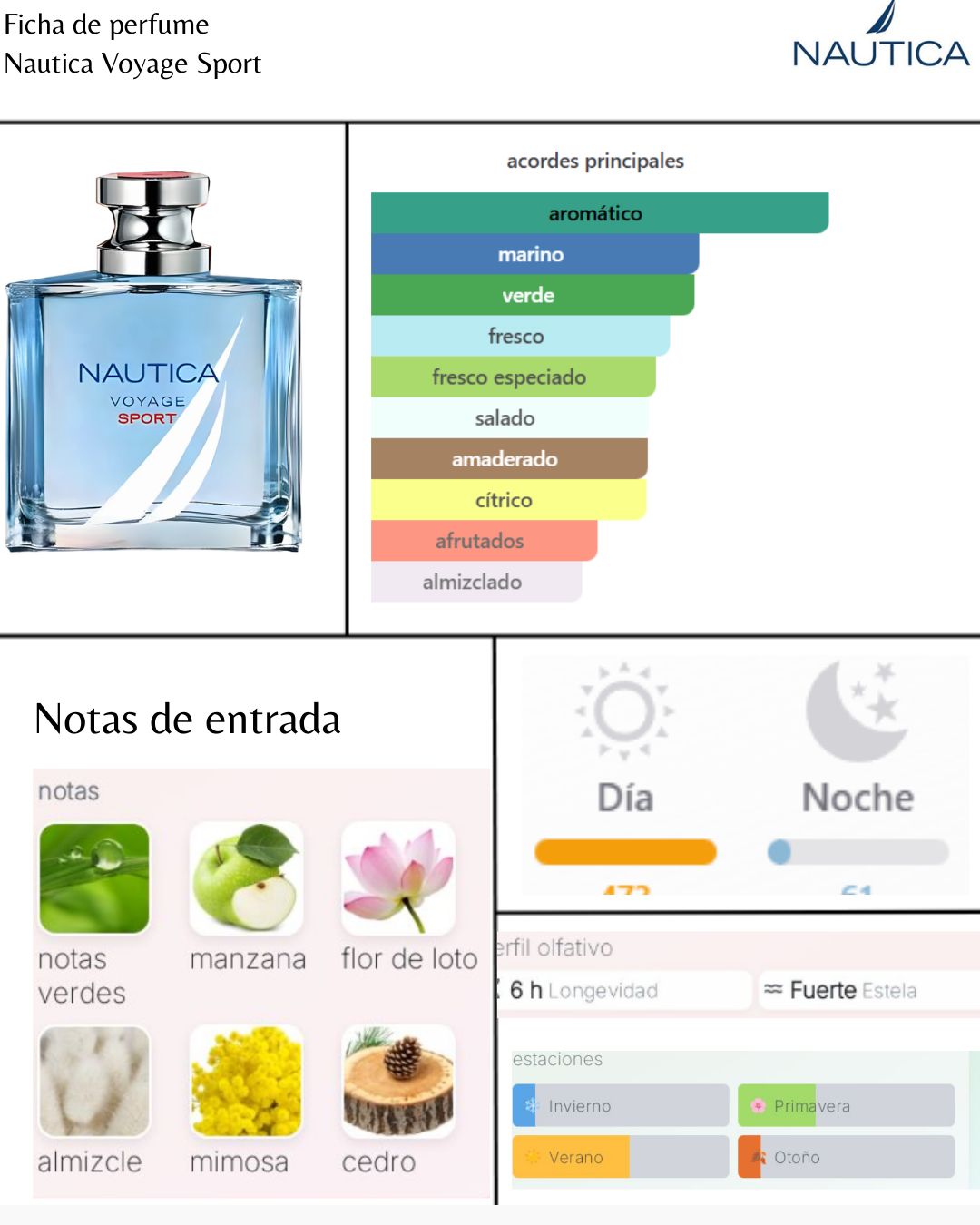 Nautica Voyage Sport