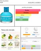 Ralph Lauren Ralph