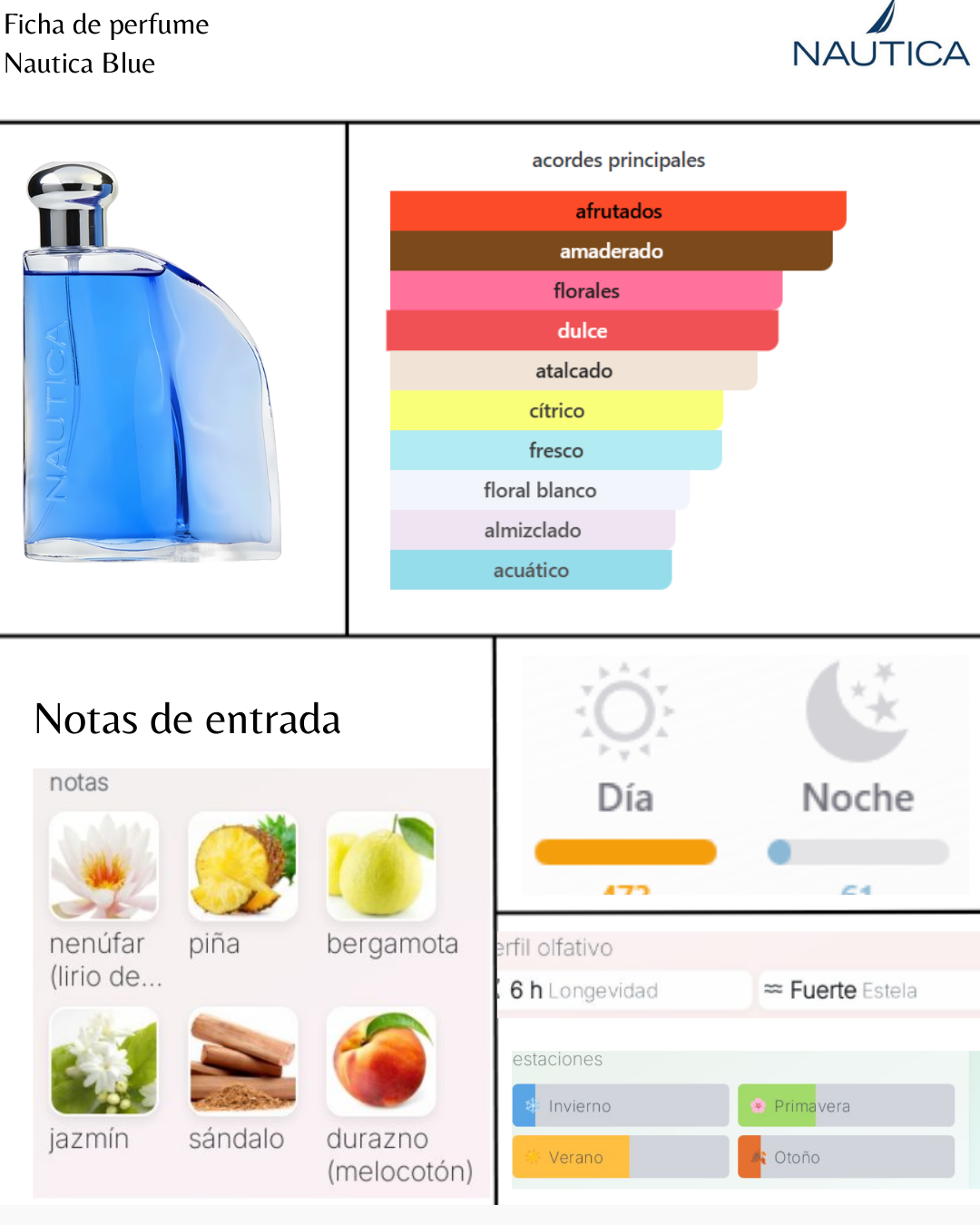 Nautica Classic