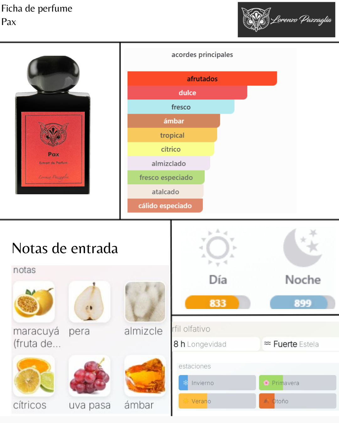 Lorenzo Pazzaglia Pax