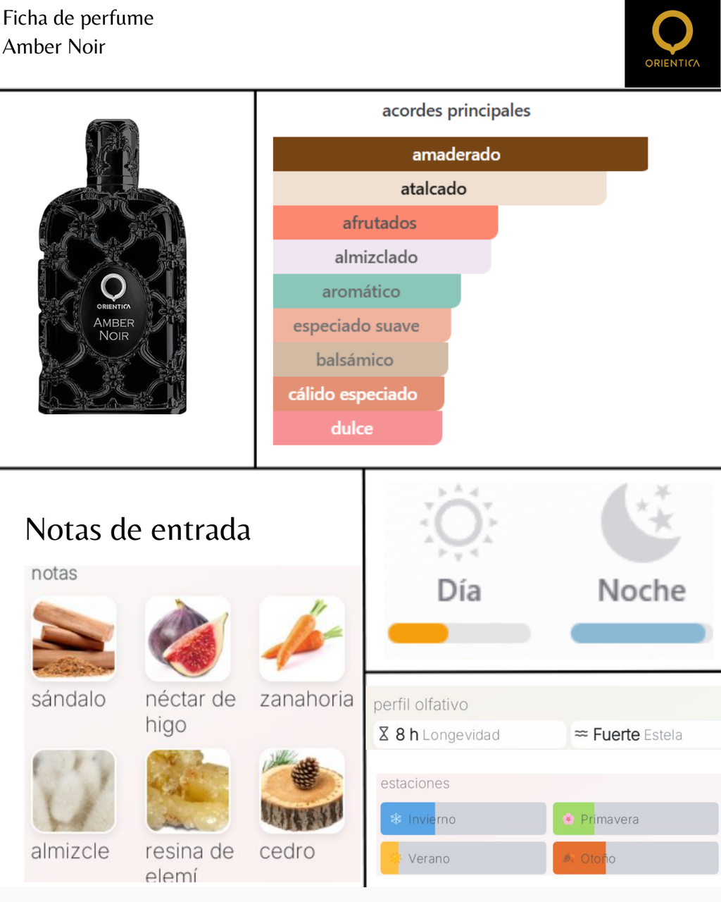 Orientica Amber Noir