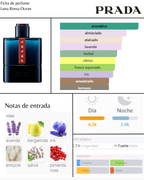 Prada Luna Rossa Ocean EDT