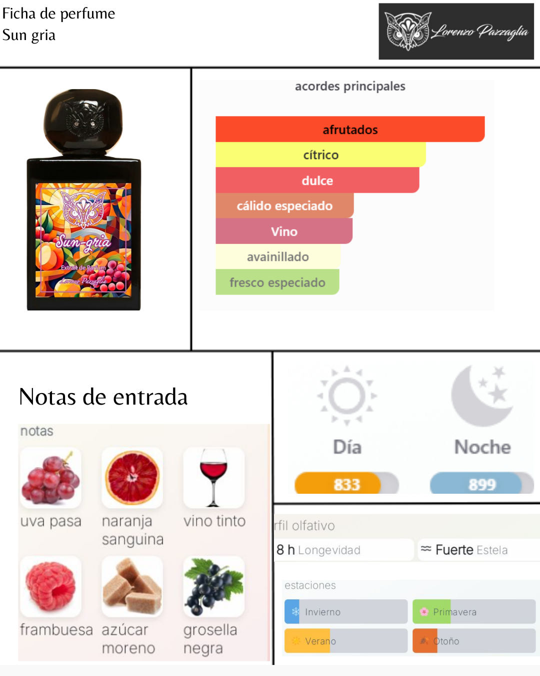 Lorenzo Pazzaglia Sun Gria