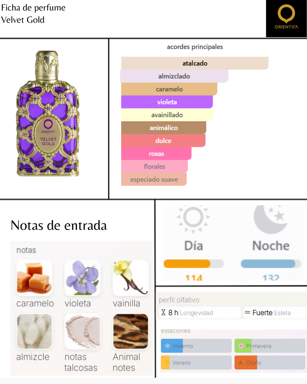 Orientica Velvet Gold