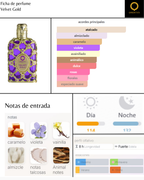 Orientica Velvet Gold