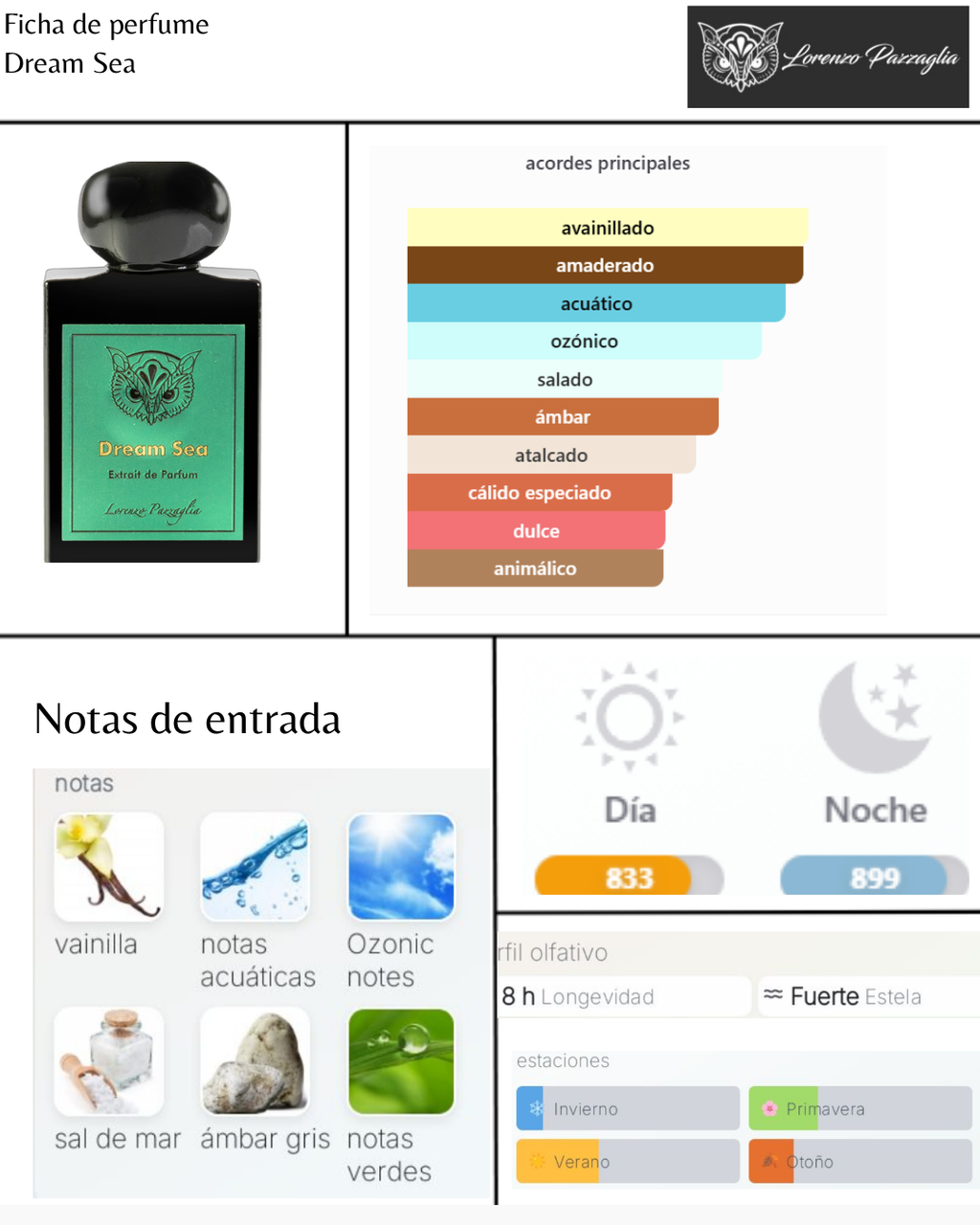 Lorenzo Pazzaglia Dream Sea