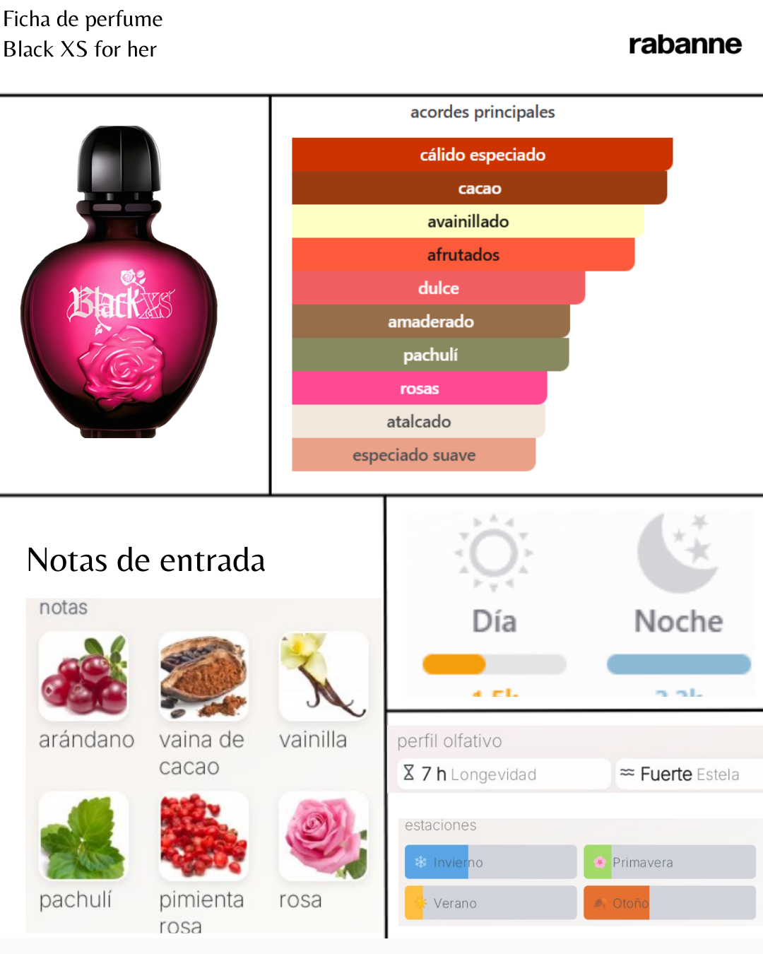 Paco Rabanne Black Xs For Her