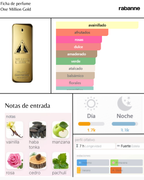 Paco Rabanne One Million Elixir