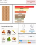 Sabrina Carpenter Caramel dream