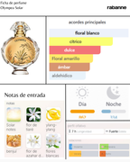 Paco Rabanne Olympea Solar