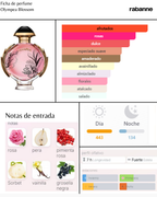 Paco Rabanne Olympea Blossom