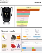 Paco Rabanne Invictus Victory