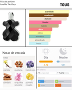 TOUS Love Me The Onyx Eau de Parfum