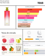 Tous Neon Candy
