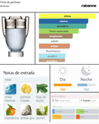 Paco Rabanne Invictus