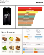 Paco Rabbane Black Xs