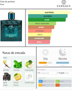 Versace Eros EDT For Men