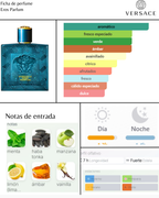 Versace Eros Parfum