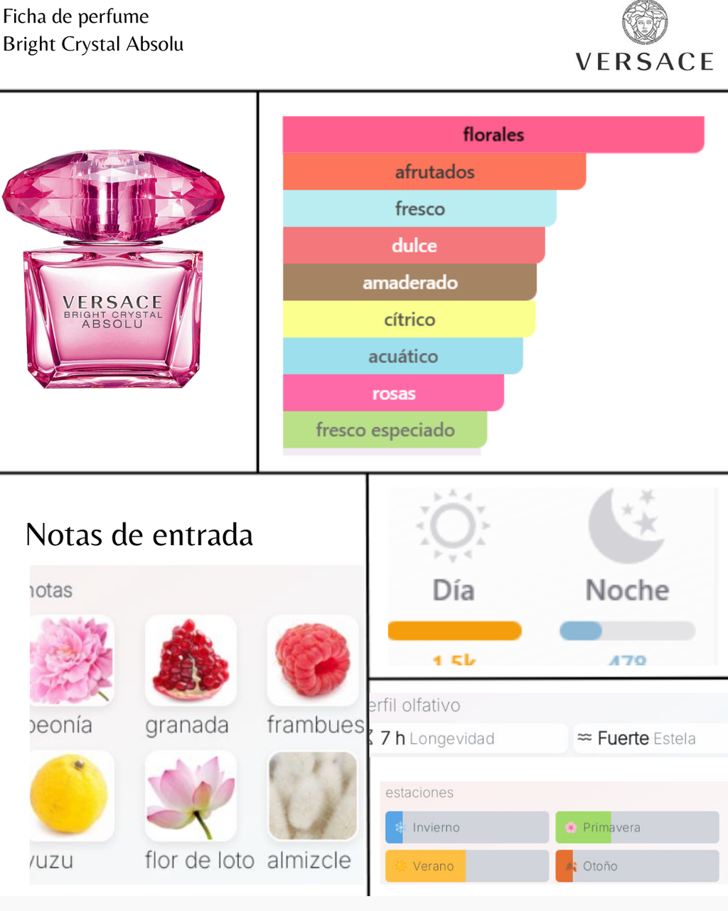 Versace Bright Crystal Absolu
